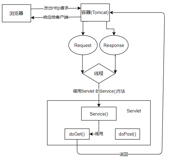 image-20210313084929808