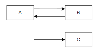 image-20210313214041849