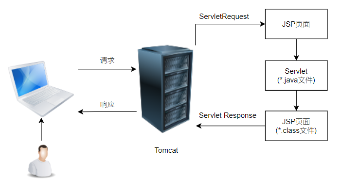 image-20210327122618781