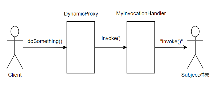 image-20210423092101881