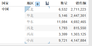 tableau（1.入门操作2.数据分析、数据可视化3.数据分析地图可视化）第55张