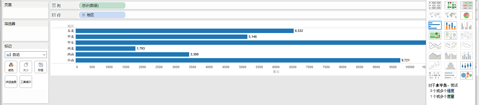 tableau（1.入门操作2.数据分析、数据可视化3.数据分析地图可视化）第59张