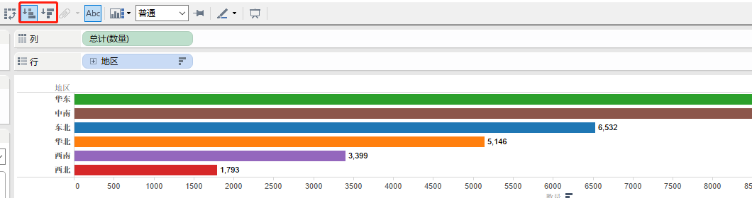 tableau（1.入门操作2.数据分析、数据可视化3.数据分析地图可视化）第67张