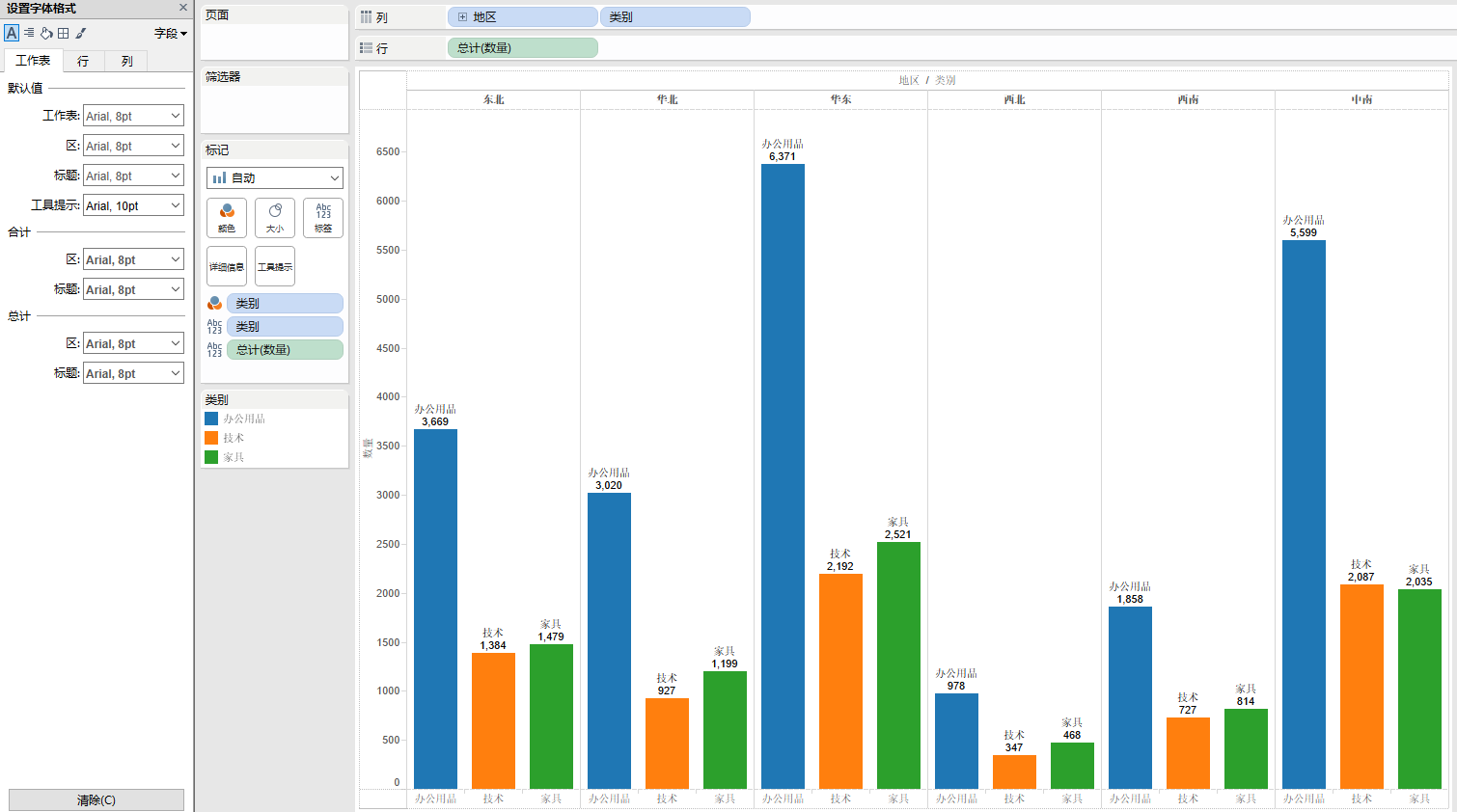 tableau（1.入门操作2.数据分析、数据可视化3.数据分析地图可视化）第70张