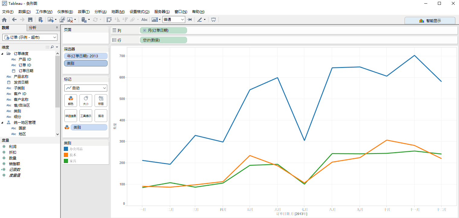 tableau（1.入门操作2.数据分析、数据可视化3.数据分析地图可视化）第75张