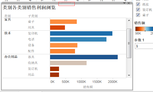 tableau（1.入门操作2.数据分析、数据可视化3.数据分析地图可视化）第23张