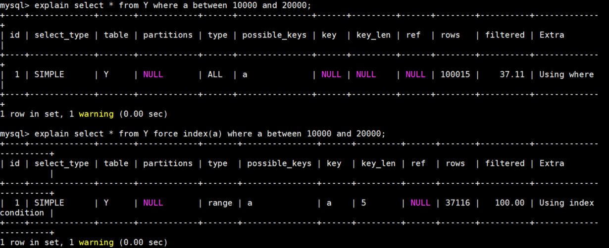 MySQL 选错索引的原因？ - 来份锅包肉- 博客园