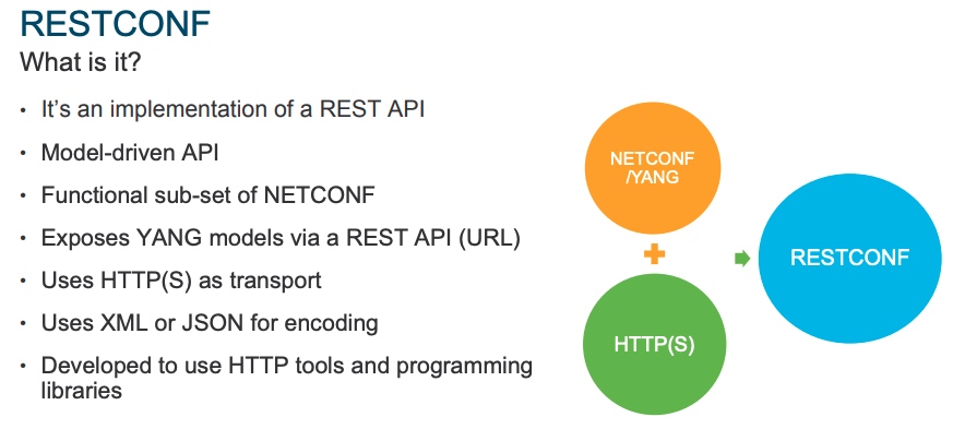 一文读懂网管协议 - SNMP，NETCONF，RESTCONF
