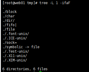 tree命令使用示例