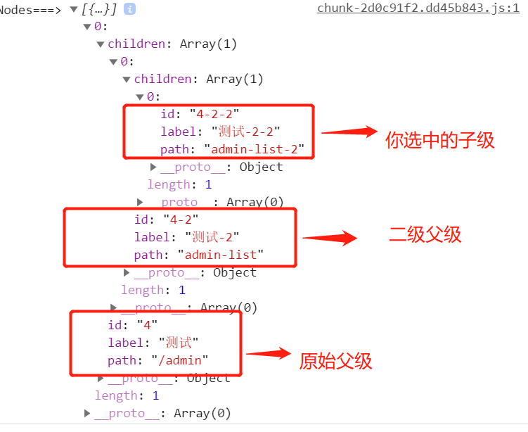 element tree组件第2张