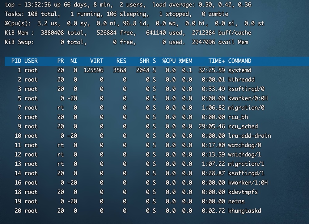 centos7 top命令_linux chmod命令