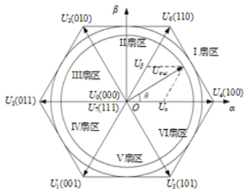 image-20210611153315416