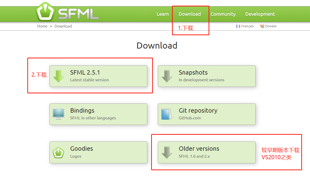 Как подключить библиотеки visual. Библиотека SFML. SFML C++. Библиотека SFML как использовать. SFML logo.