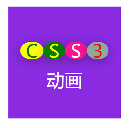 CSS3動畫