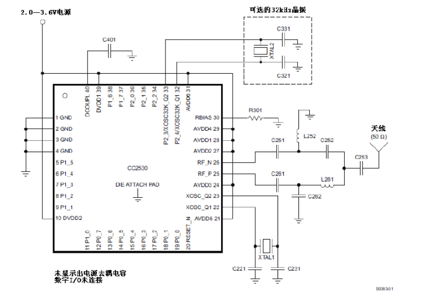 cc2530电路设计
