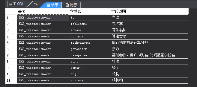 查询一个表的所有列名，字段的注释