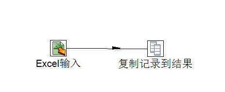 读取excel