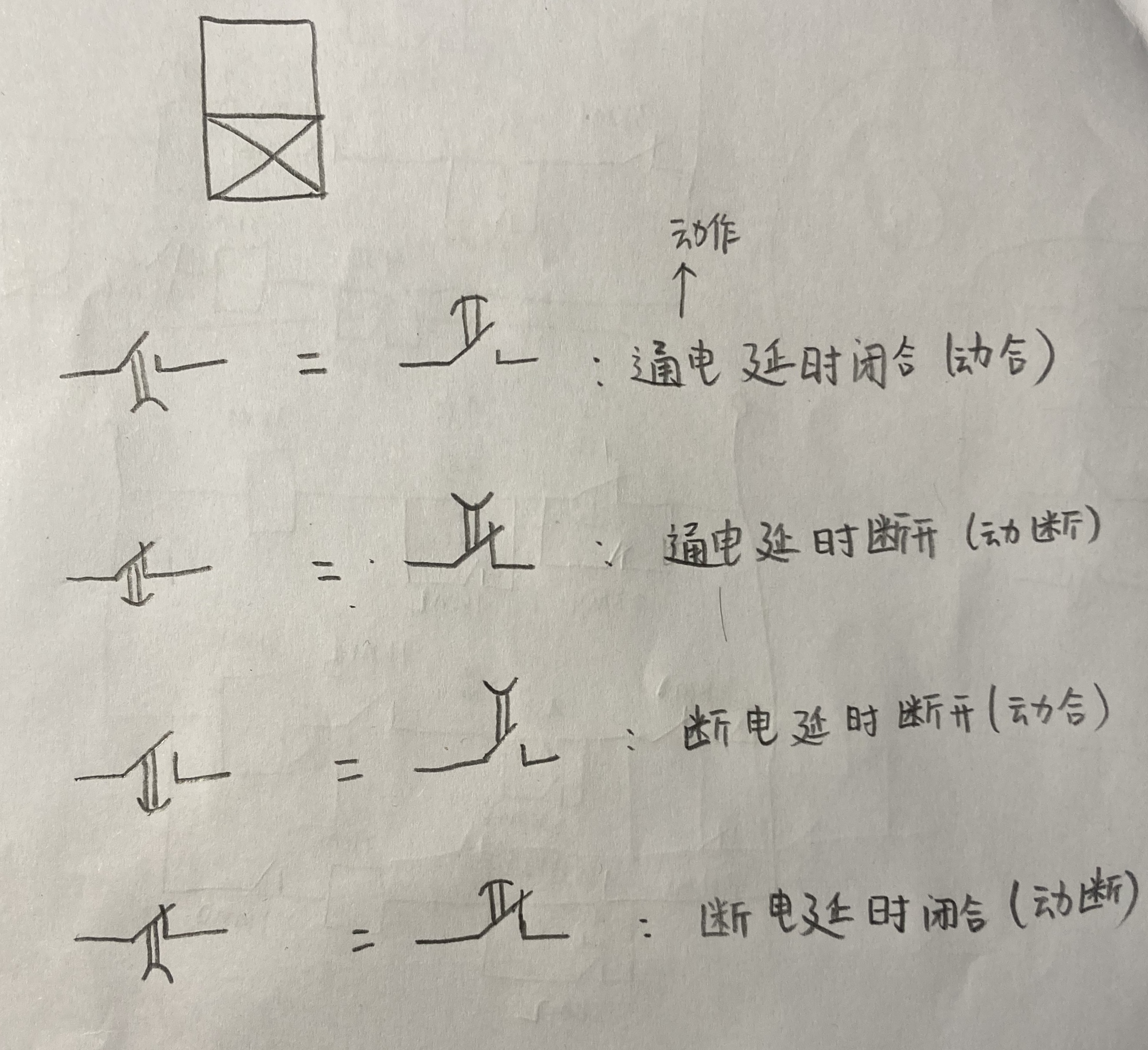 颠倒符号的画法图片