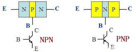 PNP和NPN的区别_pnp和npn的二极管图