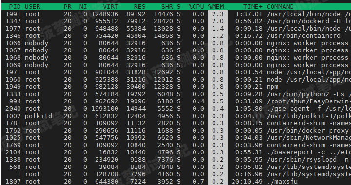 Linux - top命令监控列表的详细解析- 小菠萝测试笔记- 博客园