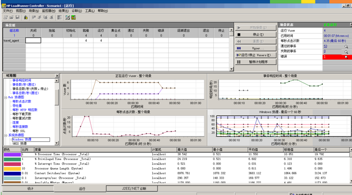 Loadrunner知识学习1----基础知识简介_性能计数器_04