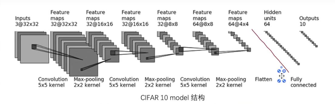 QQ图片20210809151441