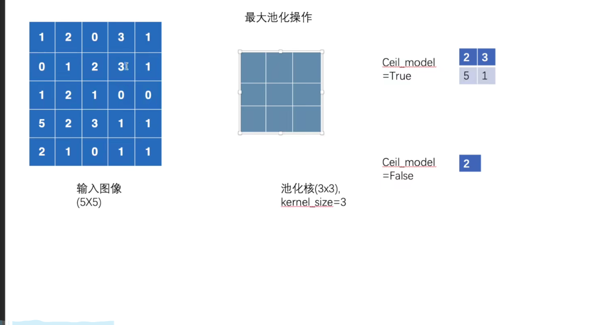 image-20210809100723557