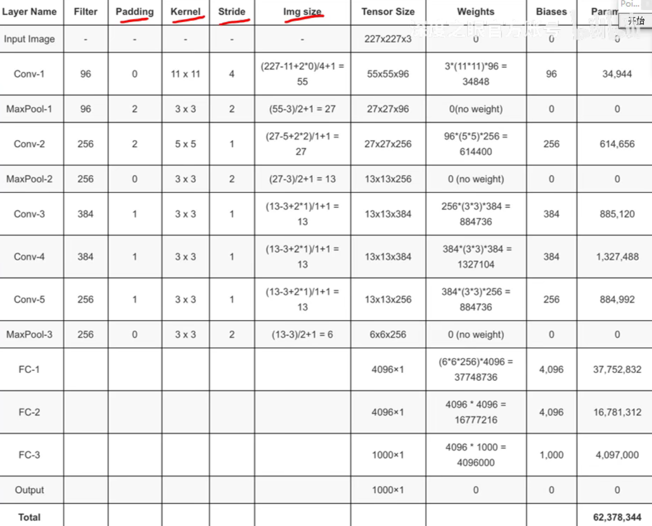 image-20210821180019690