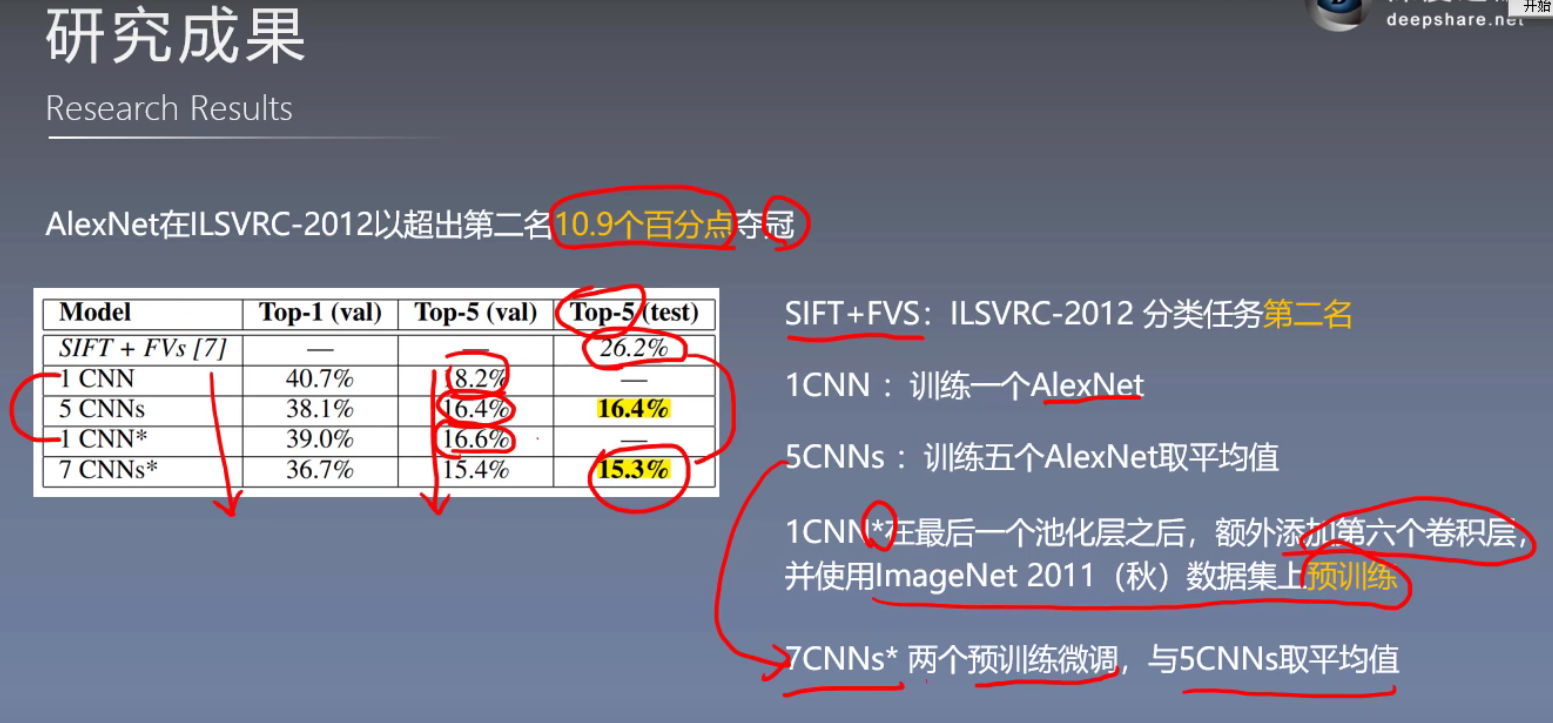 image-20210806145316778