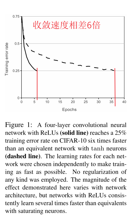 image-20210821162123806