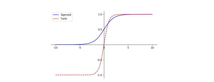 image-20210821160413042