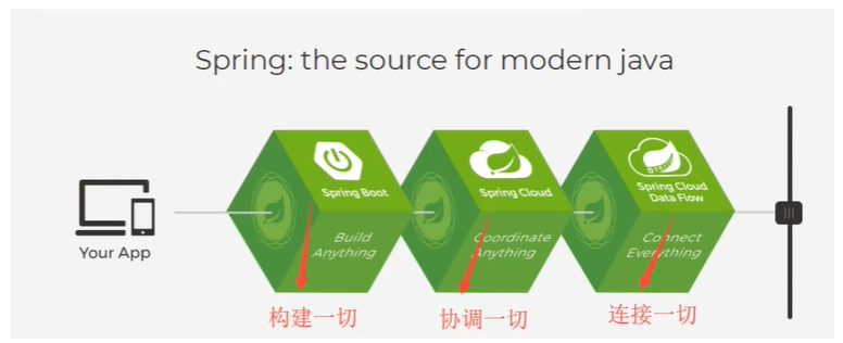 image-20210724174316809