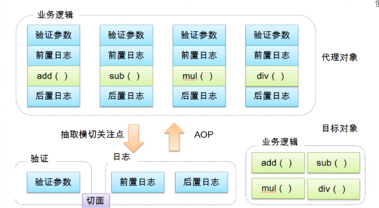 image-20210727220333597