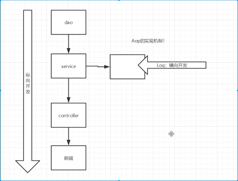 image-20210727171927285