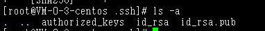 linux系统通过ssh拉取gitee项目 设置权限第8张