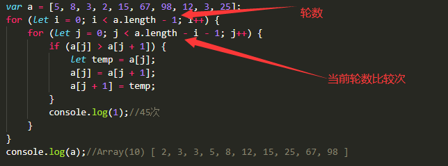 javascript“数组”的常用方法---以及冒泡排序第27张