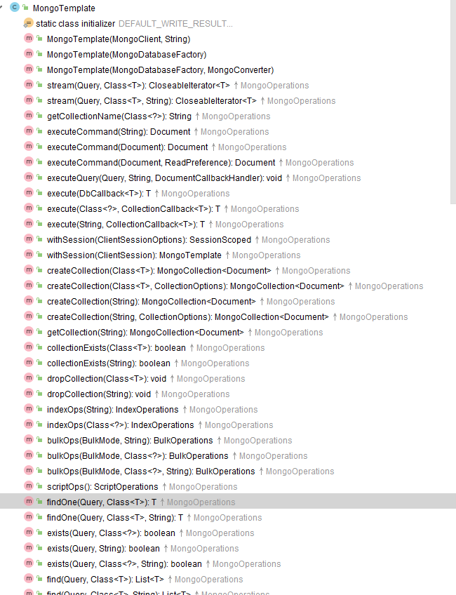 MongoTemplate类结构