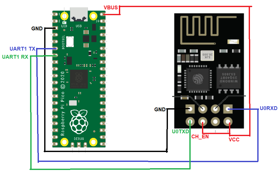 ESP8266接线图图片