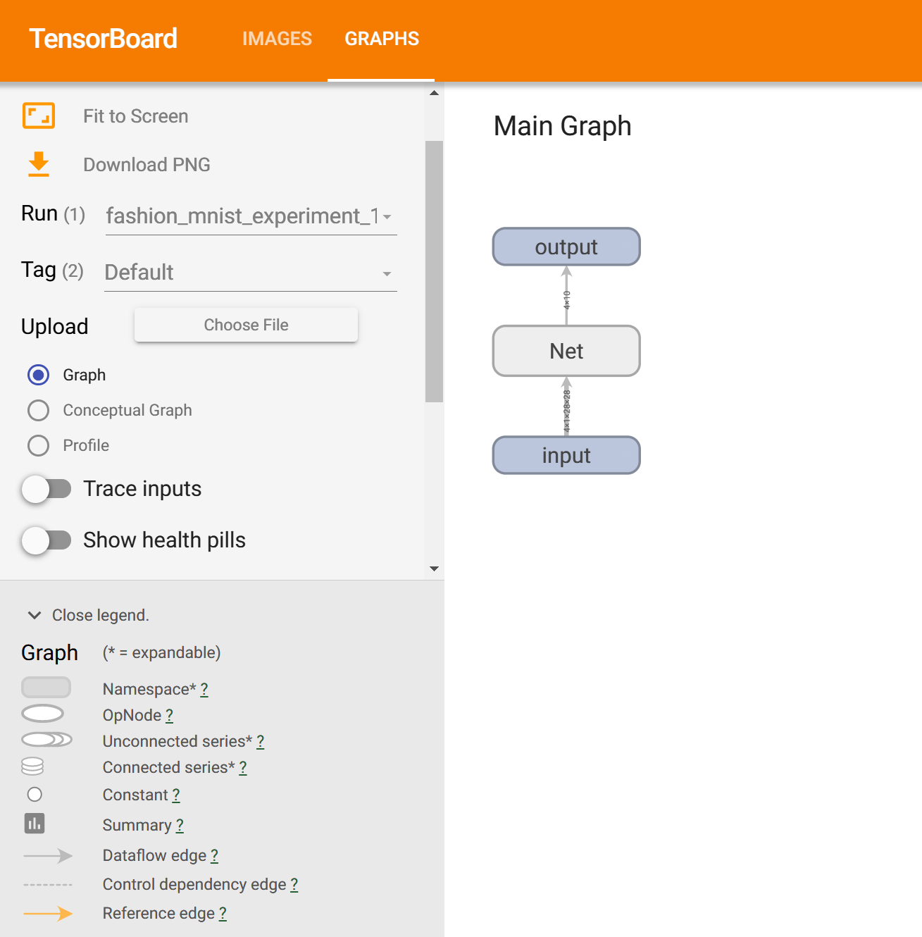 使用 TensorBoard 可视化模型、数据和训练