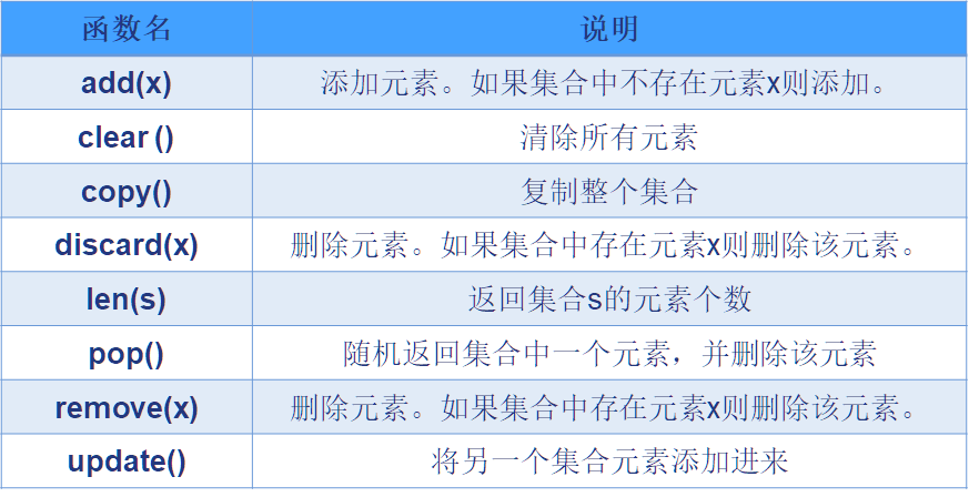 java写webservice接口_webservice接口wsdl java_webservice接口开发 java