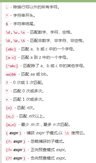 非零开头的正整数和保留两位小数 小数可以零开头 王半仙儿的博客 博客园