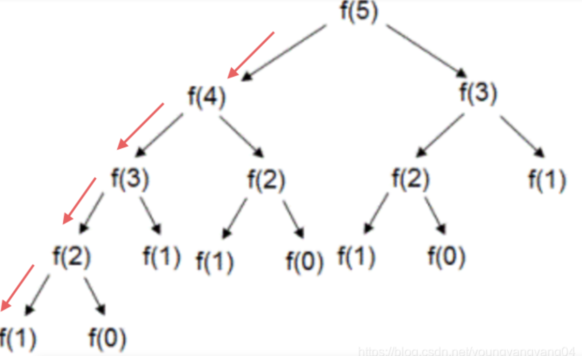 image-20211206232932675