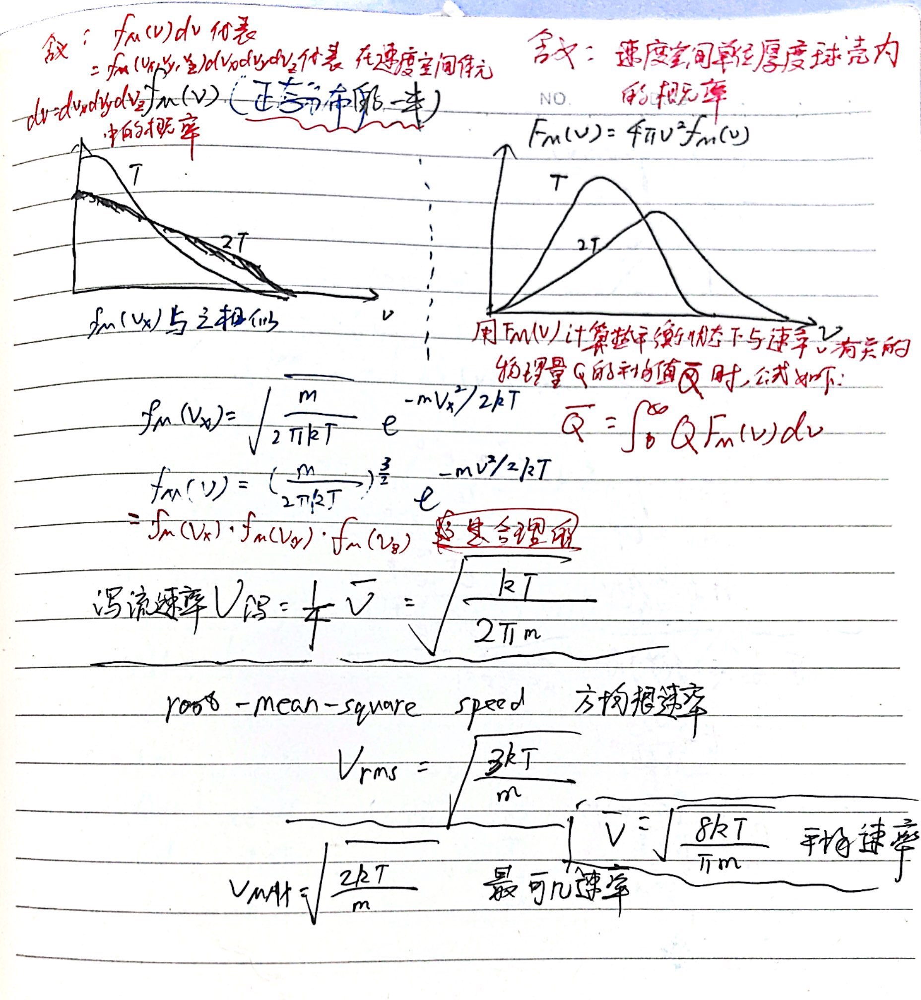 <span role="heading" aria-level="2">【备忘录】麦克斯韦速率分布