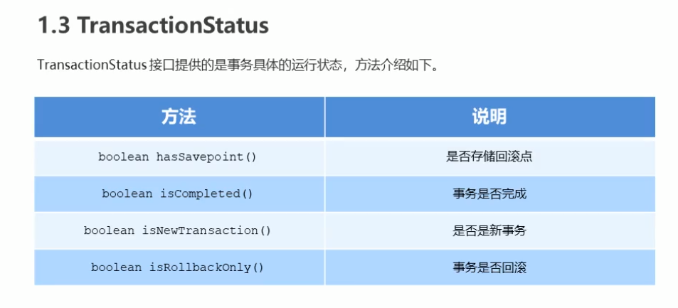 TransactionStatus