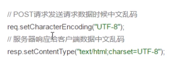 解决中文乱码问题