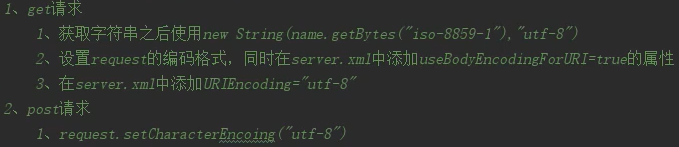 get/post乱码问题