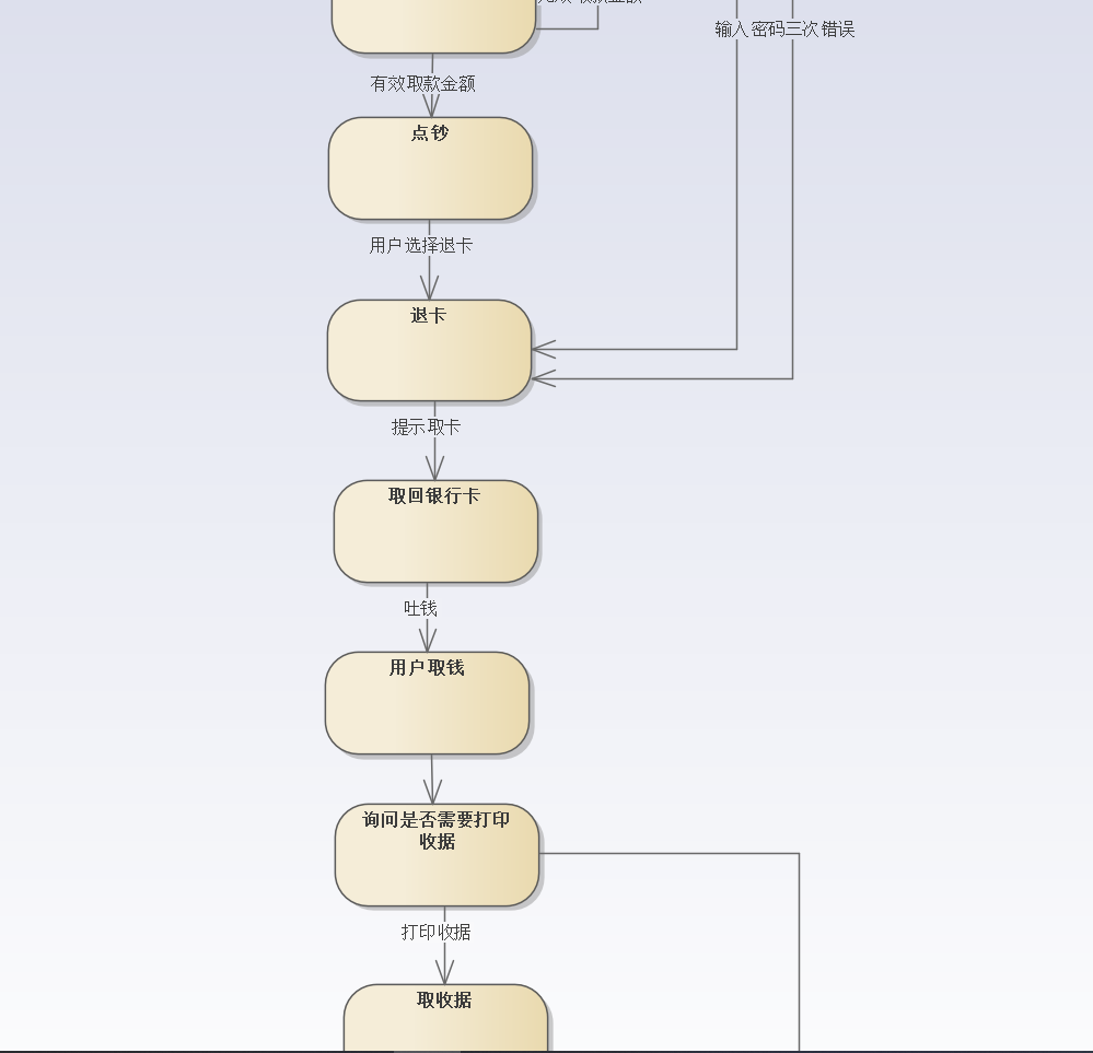 UML 建模工具的安装与使用 - shinon - 博客园