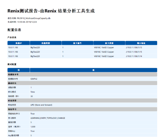 excel· html· pdf導出格式測試報告導