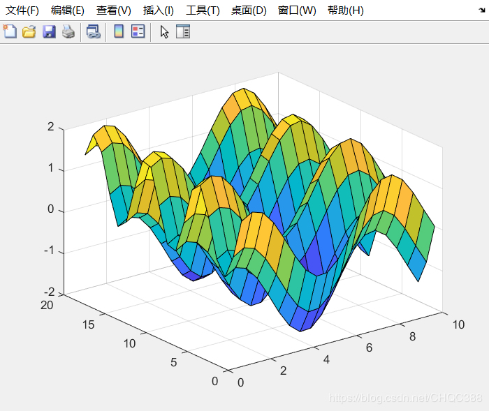 matlab画3维meshgrid/plot3/mesh/surf的用法第8张
