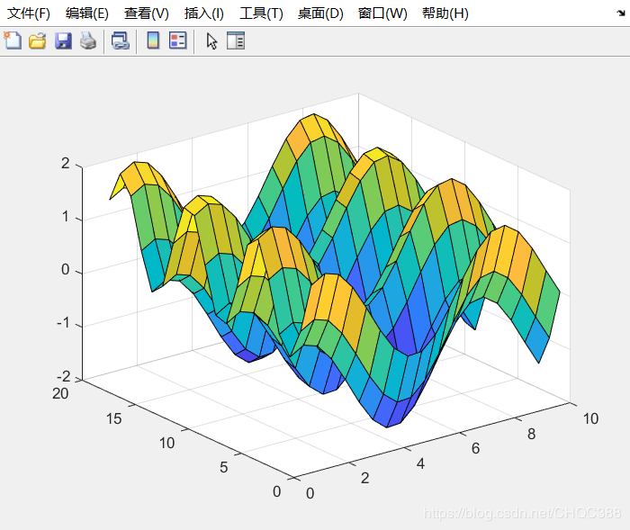 meshgrid matlab